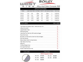 BICKLEY - Side Console Rib